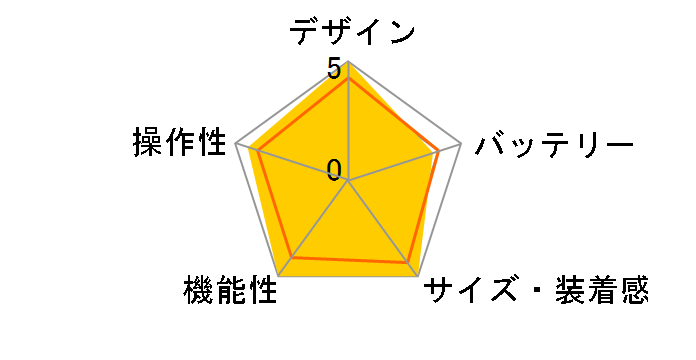 Apple Watch Series 9 GPS���f�� 41mm �X�|�[�c�o���h M/L