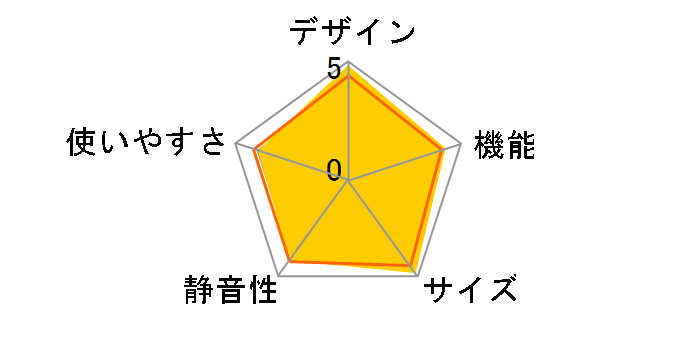 R-HWS47T