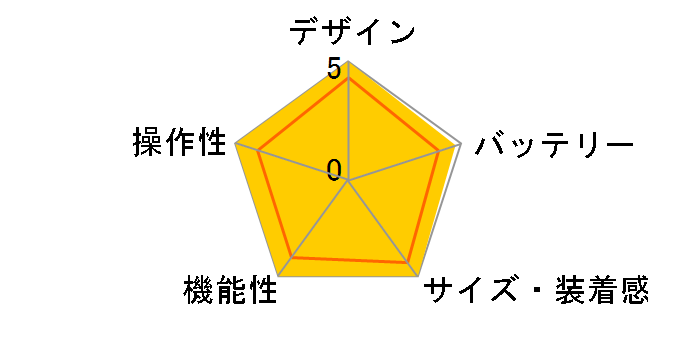 Apple Watch SE ��2���� GPS���f�� 44mm �X�|�[�c�o���h S/M