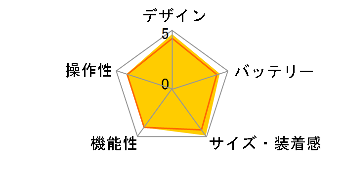 Apple Watch SE ��2���� GPS���f�� 44mm �X�|�[�c�o���h M/L