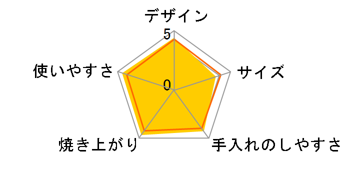 Aladdin グラファイト グリル&トースター フラッグシップモデル AET-GP14B
