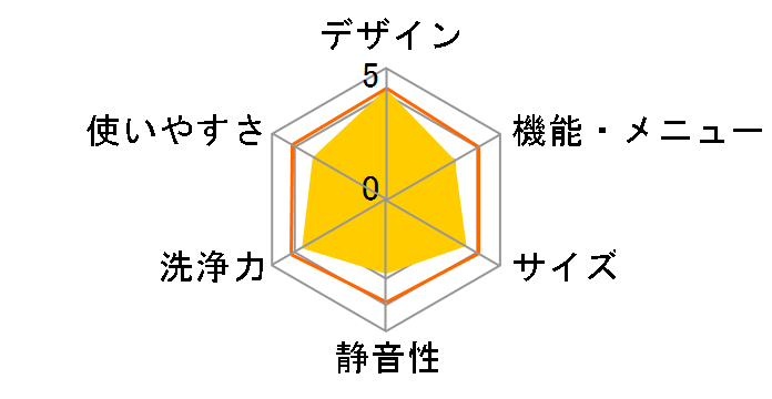 ES-K10B