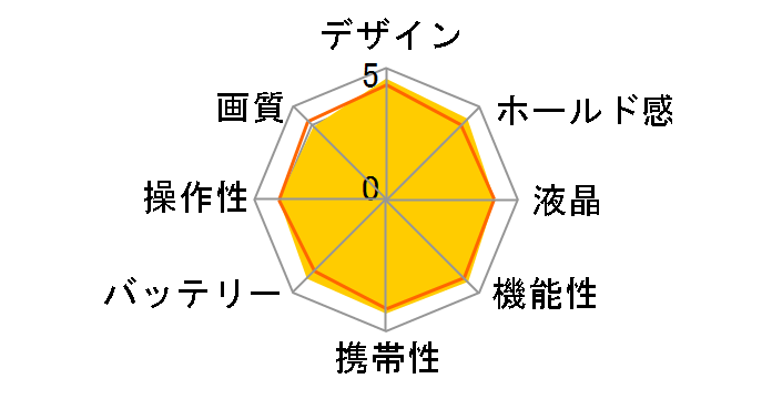 OM SYSTEM Tough TG-7