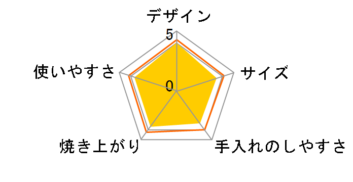 BALMUDA The Toaster K11A