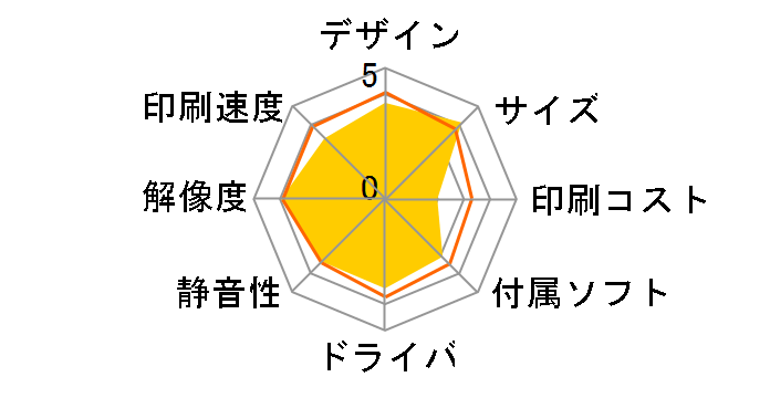 �J�����I EP-886A