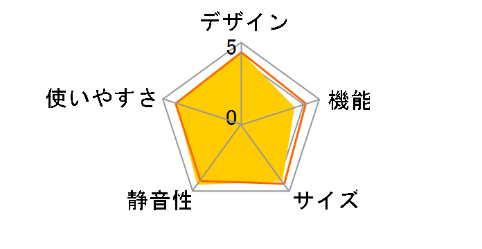 NR-B16C1