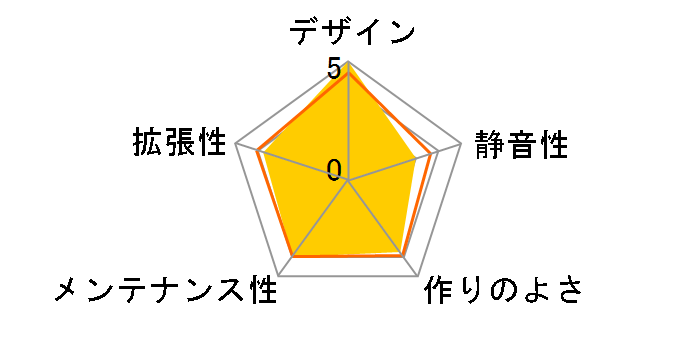 H6 Flow CC-H61F