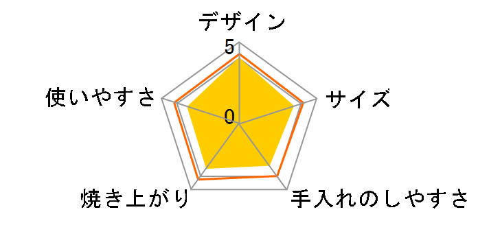 BALMUDA The Toaster Pro K11A-SE