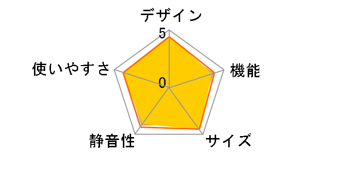 GR-V15BS