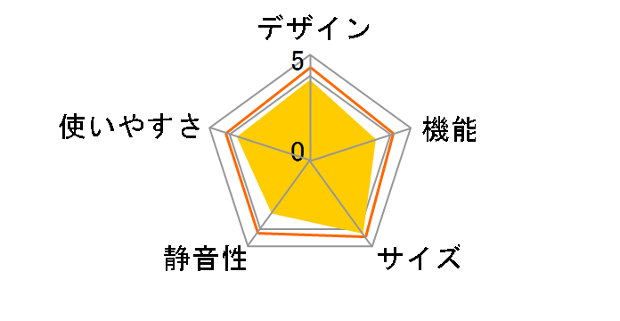 SJ-PD31K