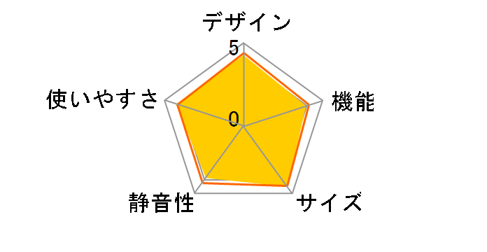 SJ-D15K