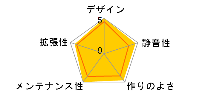 Prime AP201 Tempered Glass MicroATX Case