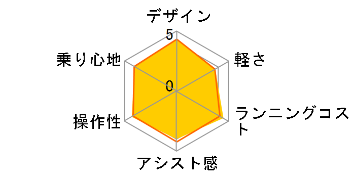 PAS Babby un SP PA20BSPR 2024Nf + p[d