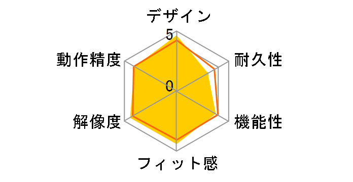 M-IT11BR