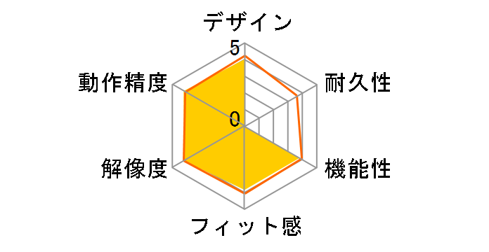 M-IT11UR
