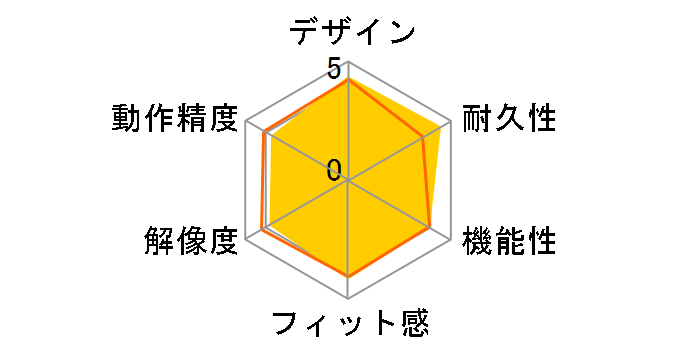 M-IT10DR