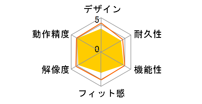M-IT11DR