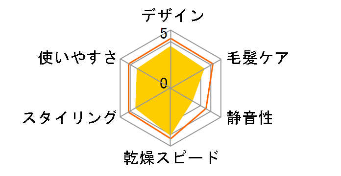 モンスター KHD-W910