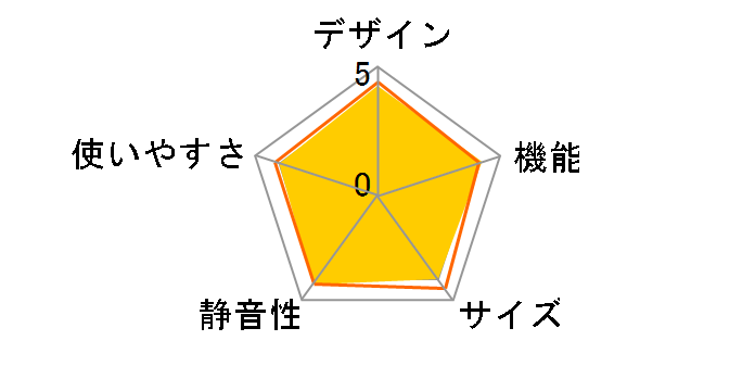 R-HW54V