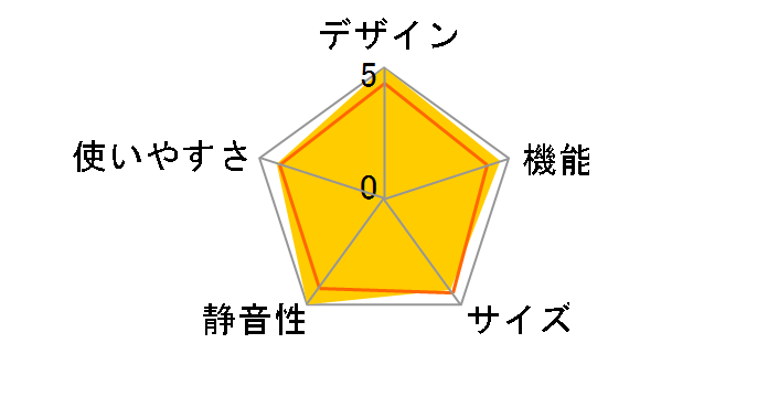 NR-F55EX1