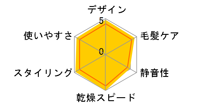 TD465A