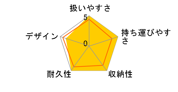 LIBELLE 2024�N���f��