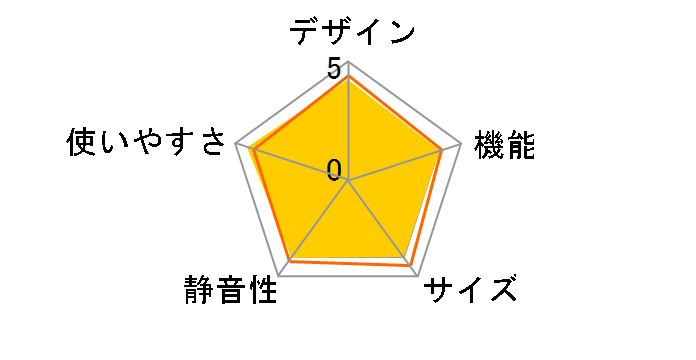NR-F53HV1