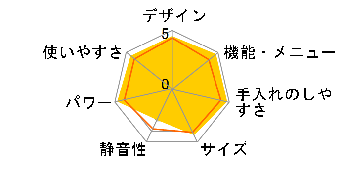 Ηqh[ ER-D7000A