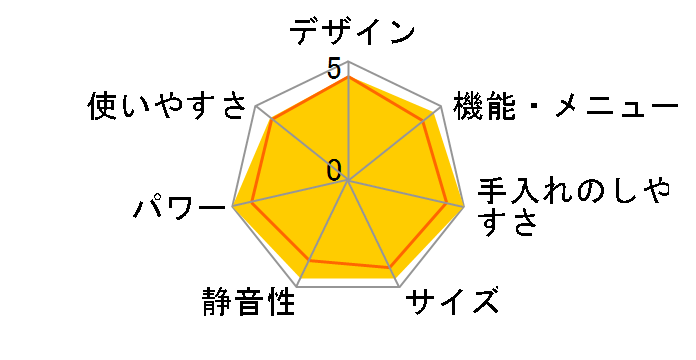 Ηqh[ ER-D5000A