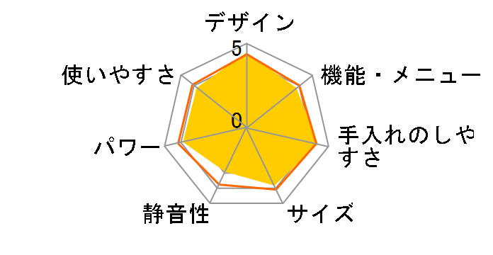 �Ηq�h�[�� ER-D3000A