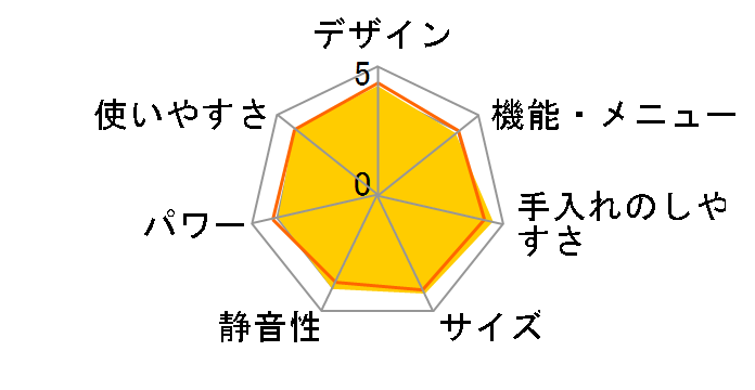 Ηqh[ ER-D100A