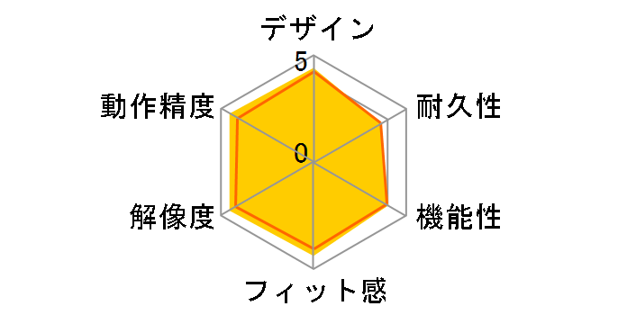 M331n SILENT PLUS Wireless Mouse