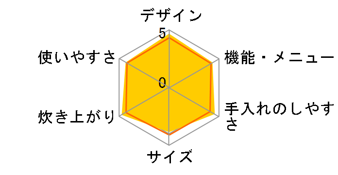y炲Aΐ JRX-G100