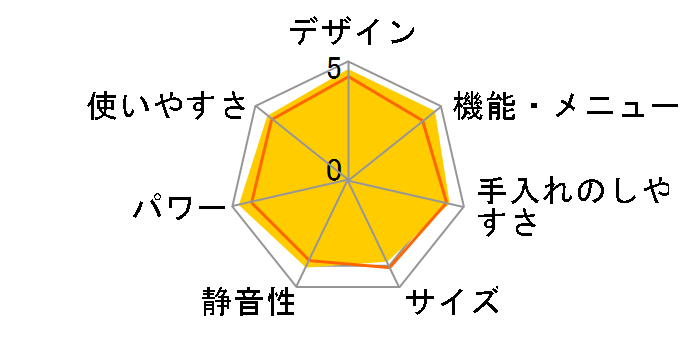 wVI AX-LSX3B