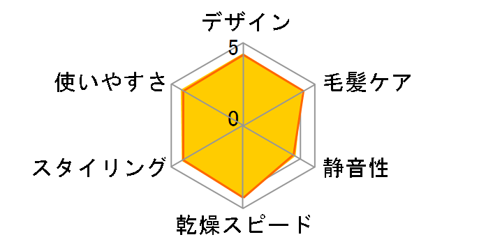 SALONIA スムースシャインドライヤー SAL23209