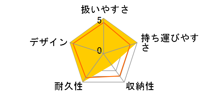 �}�W�J���G�A�[ �t���[ AB