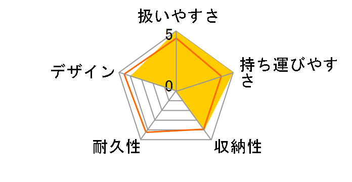 �}�W�J���G�A�[ AI