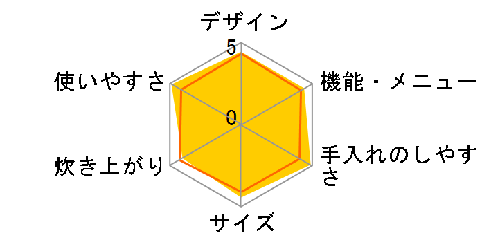 炊きたて JPW-Y100