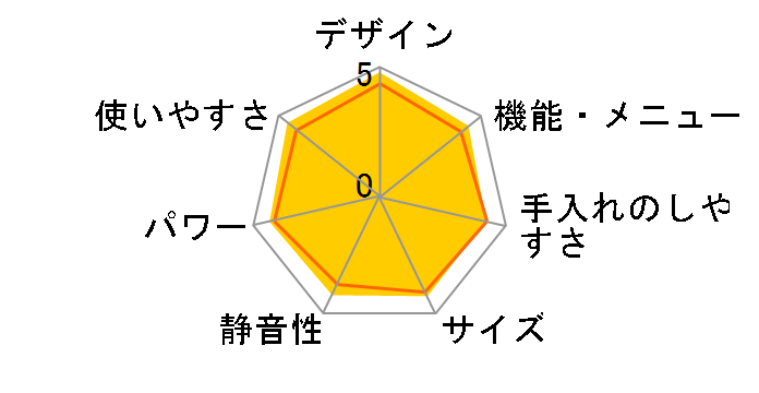 EVERINO ES-GW26