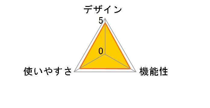 Eufy Smart Scale A1 T9120N
