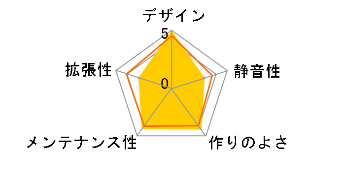 C6-ITX