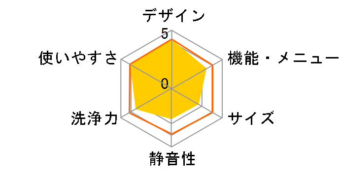 ES-K11C