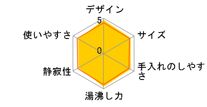 �A�v���V�A ���b�N 0.8L