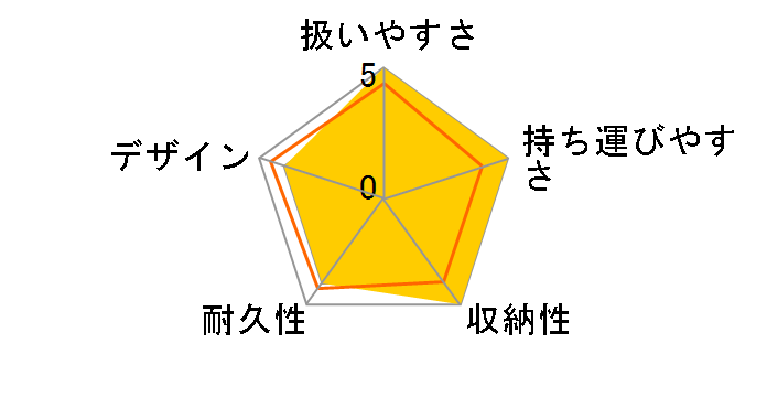 ���N�[�i�G�A�[ �v���X