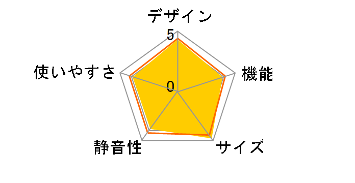 SIMPLE+ AQR-14P