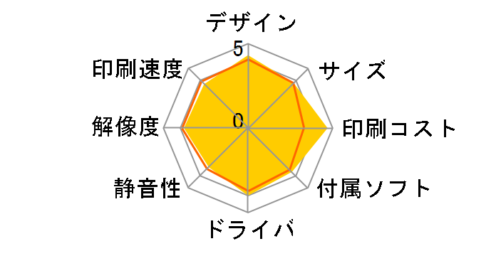 G3390
