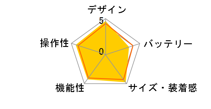 Apple Watch Series 10 GPS���f�� 42mm �X�|�[�c�o���h S/M