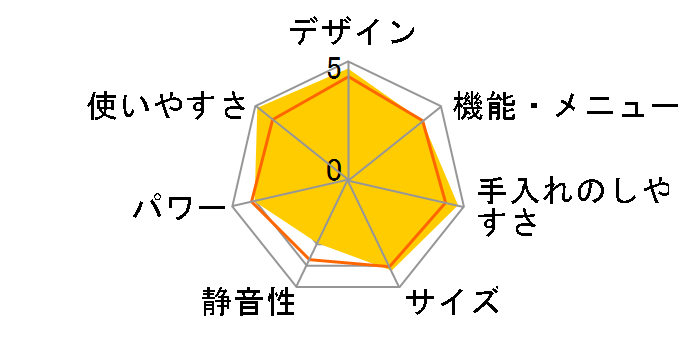ER-S10A