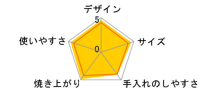 匠ブランジェトースター TS-D486