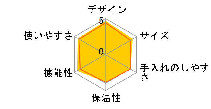 CM-D457
